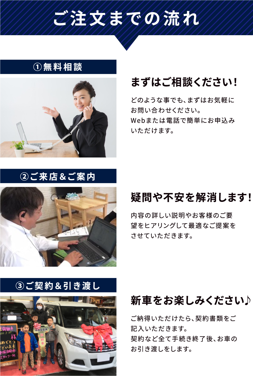 ご注文までの流れ