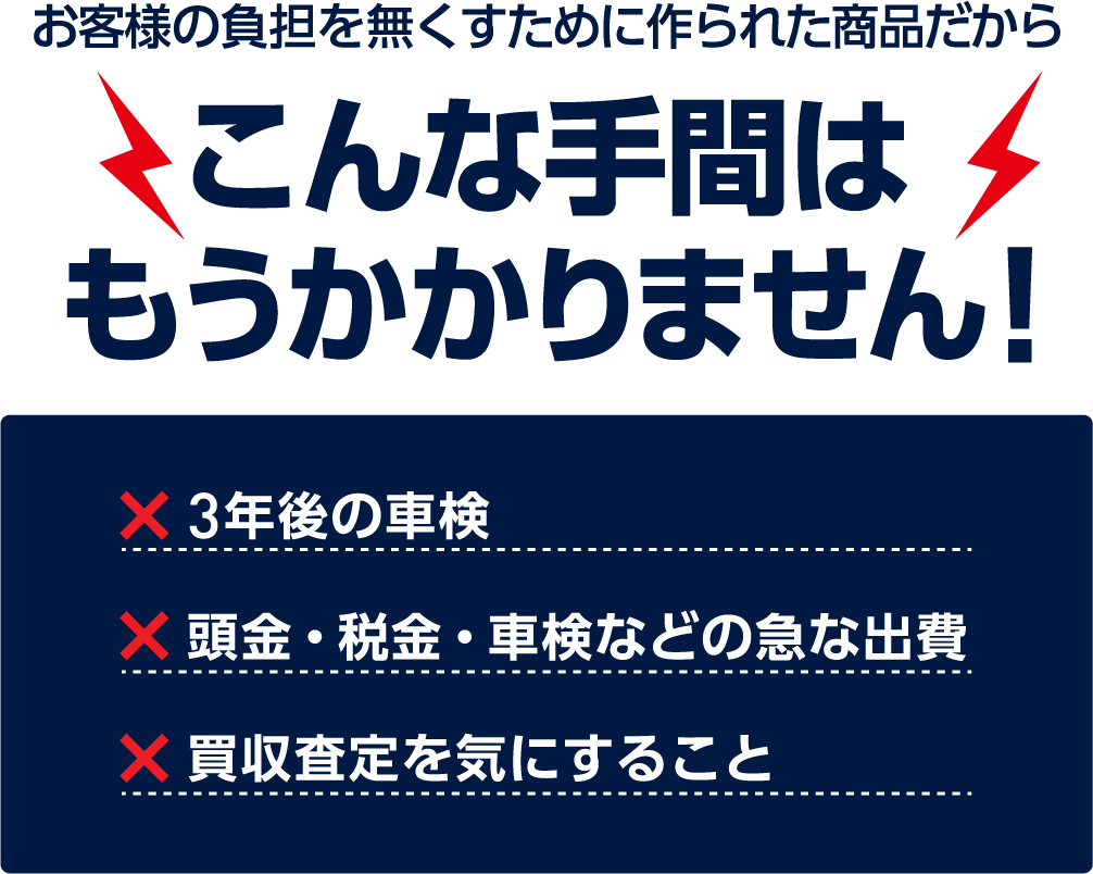 こんな手間はもうかかりません！