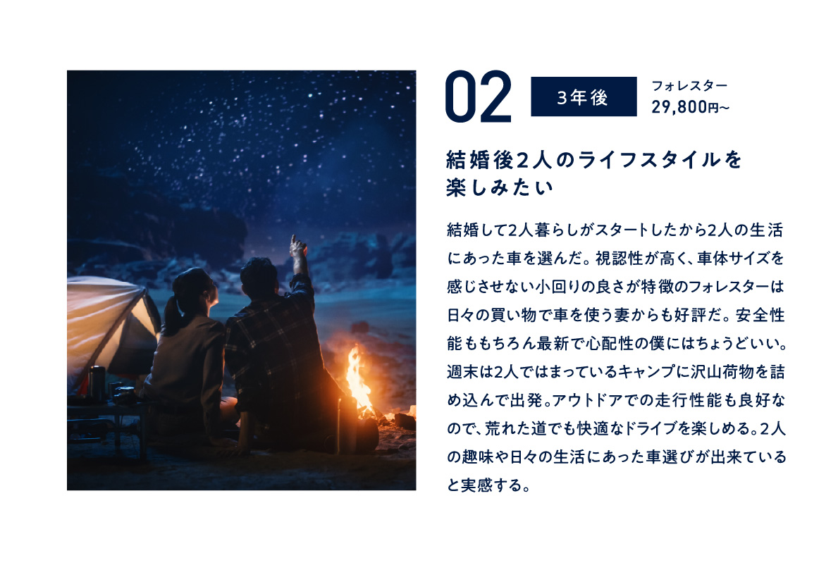 02 3年後 フォレスター29,800円～