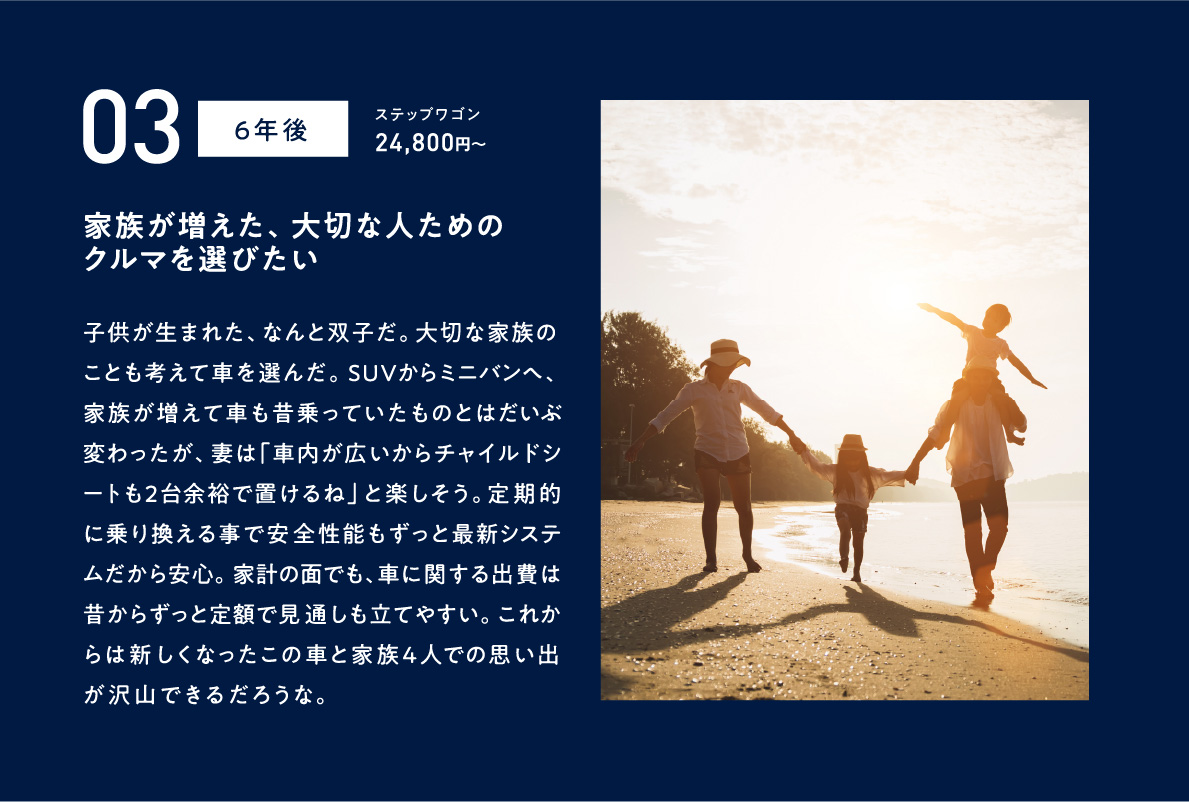 03 6年後 ステップワゴン24,800円～